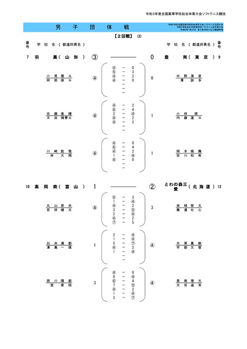 @2023 男子団体(様式)-011