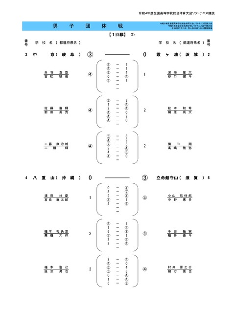 @2023 男子団体(様式)-002
