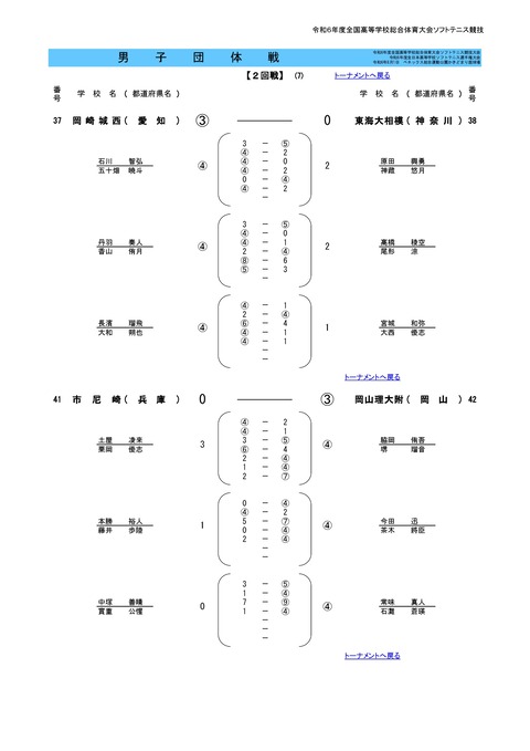 2024インハイ団体結果M-0016