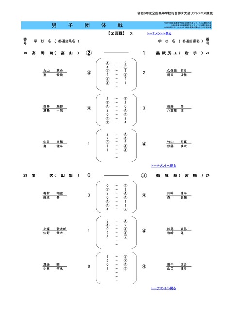 2024インハイ団体結果M-0013