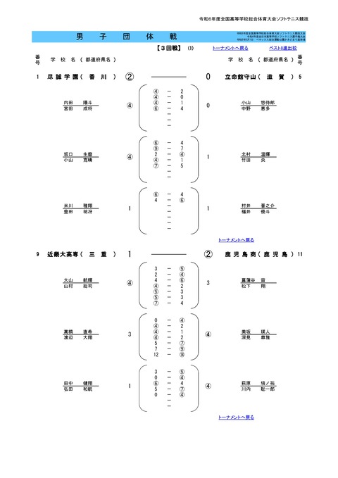2024インハイ団体結果M-0006