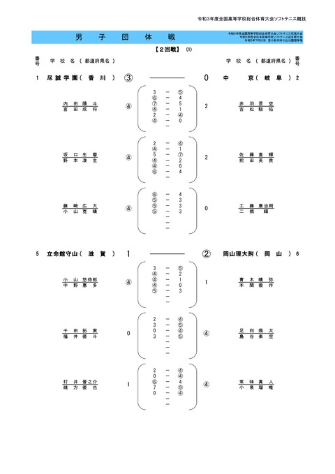 @2023 男子団体(様式)-010