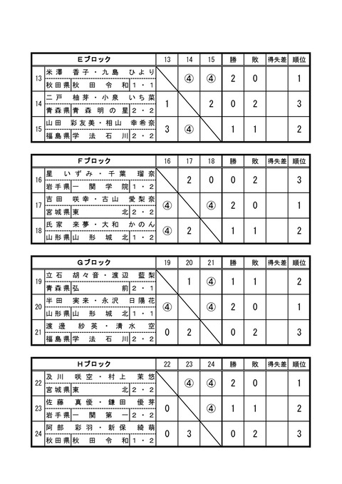 東北個人-005