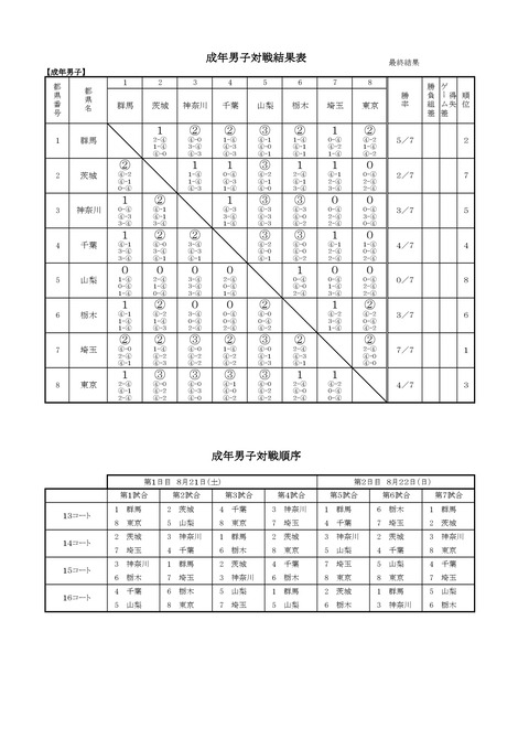 02関東-001