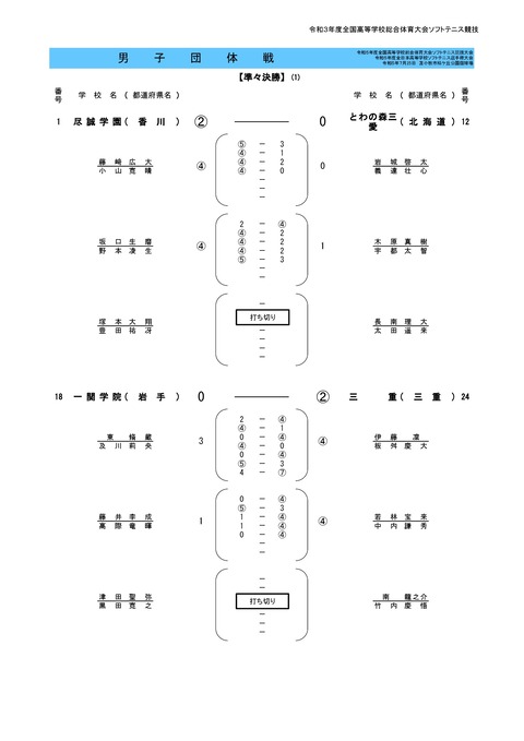 @2023 男子団体(様式)-022