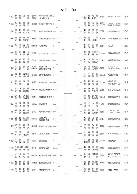 alljapan2019_drow_women-004