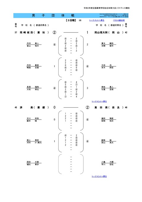 2024インハイ団体結果M-0009