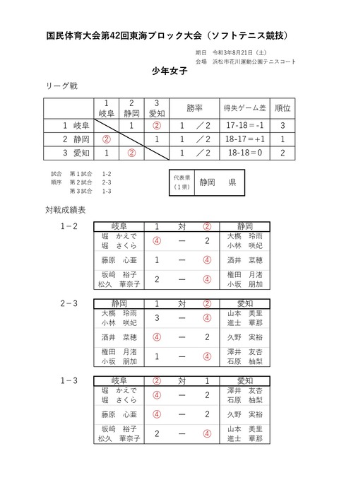 04東海-003