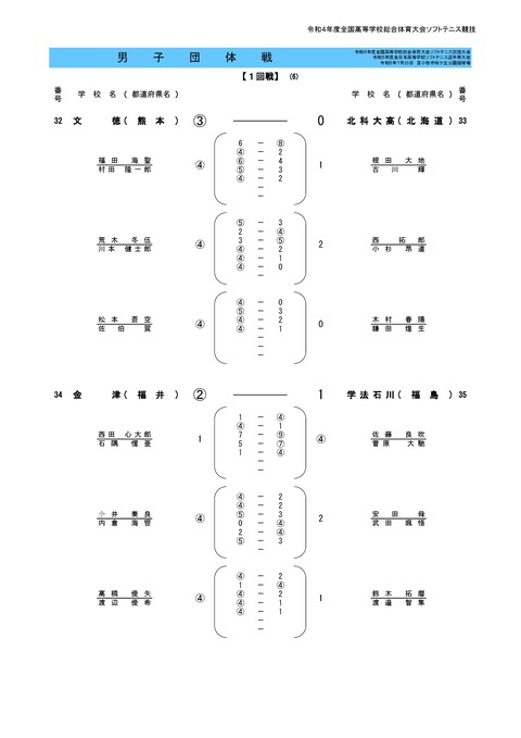 @2023 男子団体(様式)-007