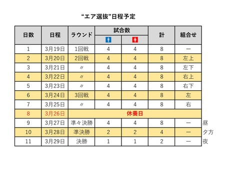 日程改