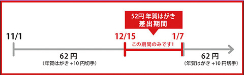 跳んでQの『フィギュアスケートバカシリーズ』vol.19