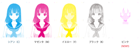 5色分解