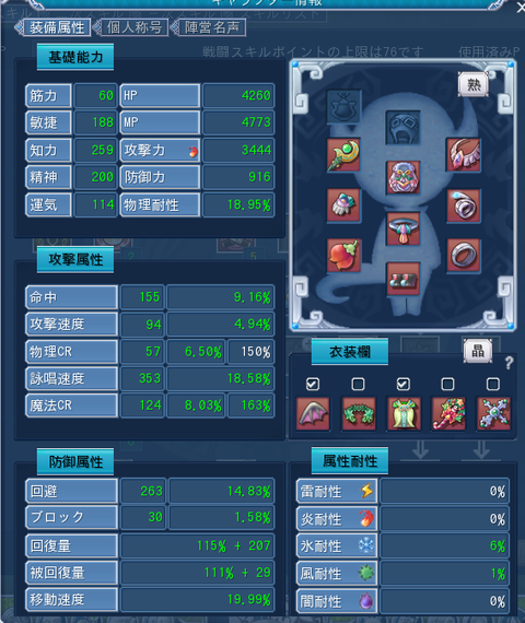 プロフェステ