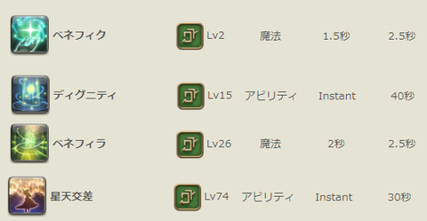 占星単体