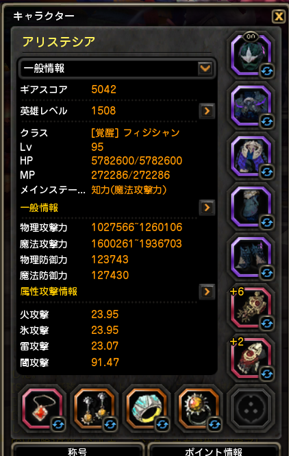 アリステシアすて