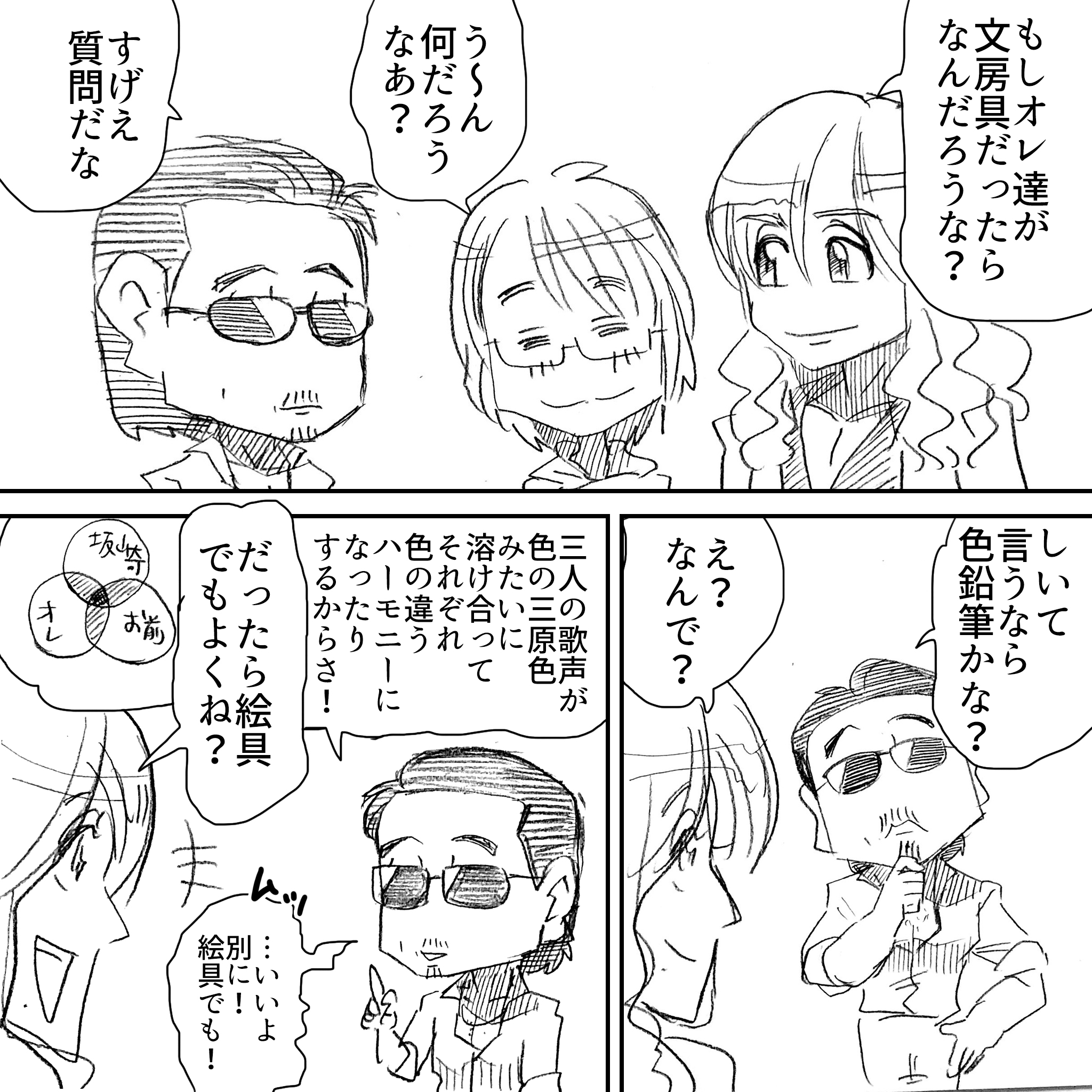 アルフィーさんが文房具だったら2