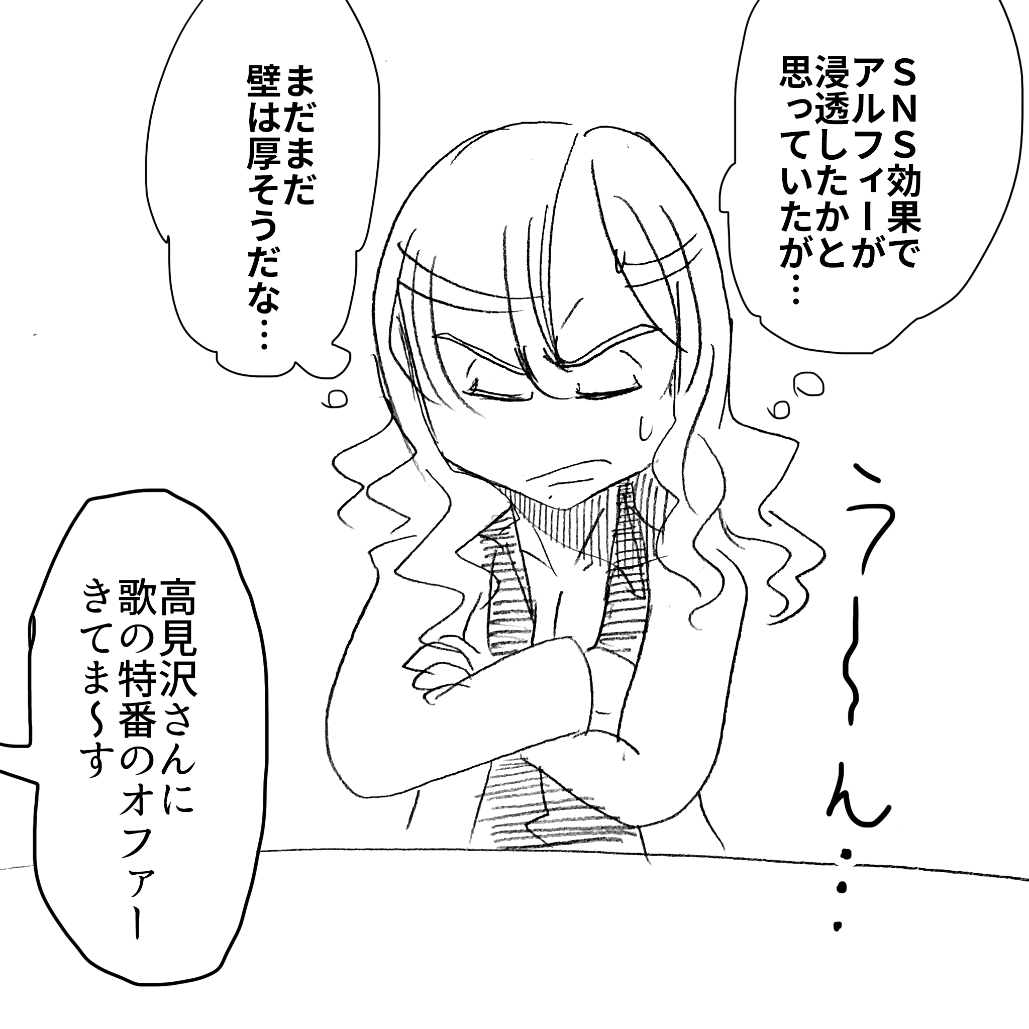 アルフィーと高見沢さんの認知度2