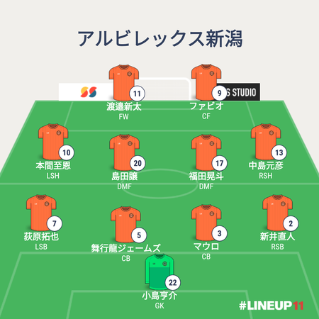 ALBLINEUP2020-011