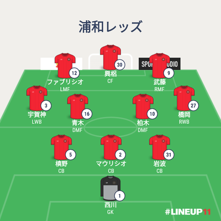 REDSLINEUP2018-017