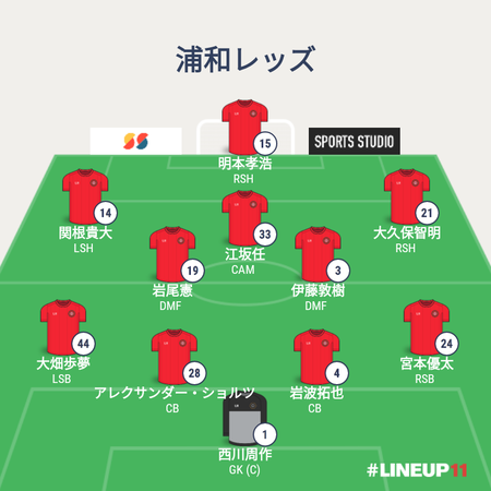 REDSLINEUP2022-013