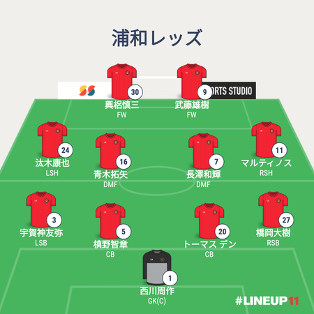 REDSLINEUP2020-019
