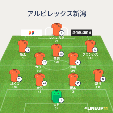 ALBLINEUP2019-14