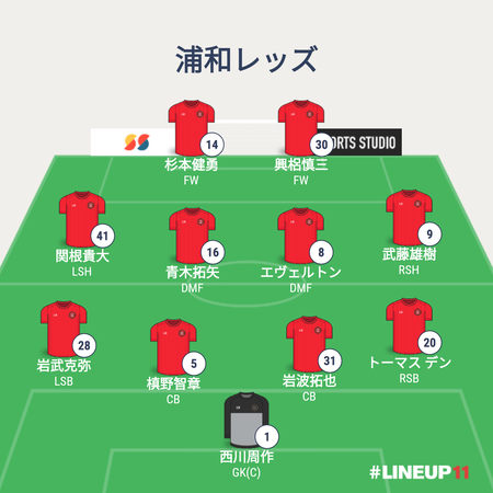REDSLINEUP2020-014