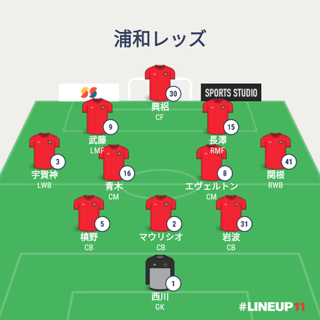 REDSLINEUP2019-019