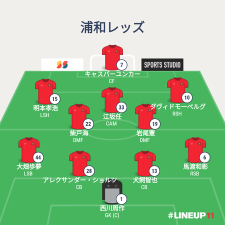 REDSLINEUP2022-009