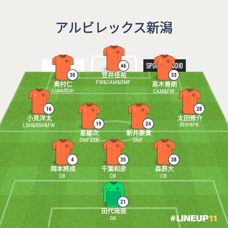 LINEUP111736593780044