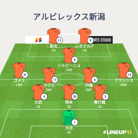 ALBLINEUP2019-17