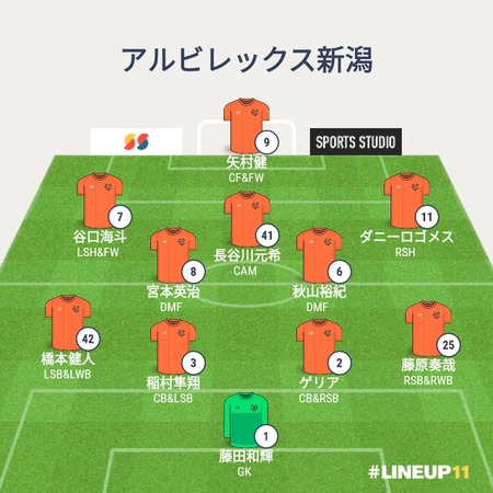 LINEUP111736539337289
