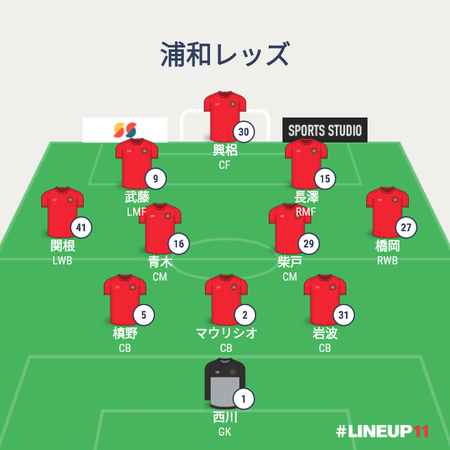 REDSLINEUP2019-016