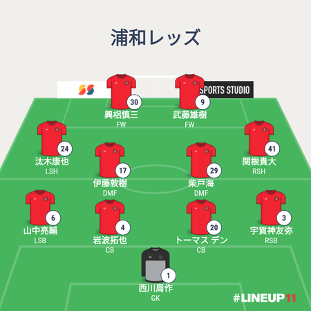 REDSLINEUP2021-017