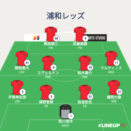 REDSLINEUP2020-016
