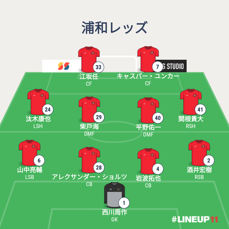 REDSLINEUP2021-030