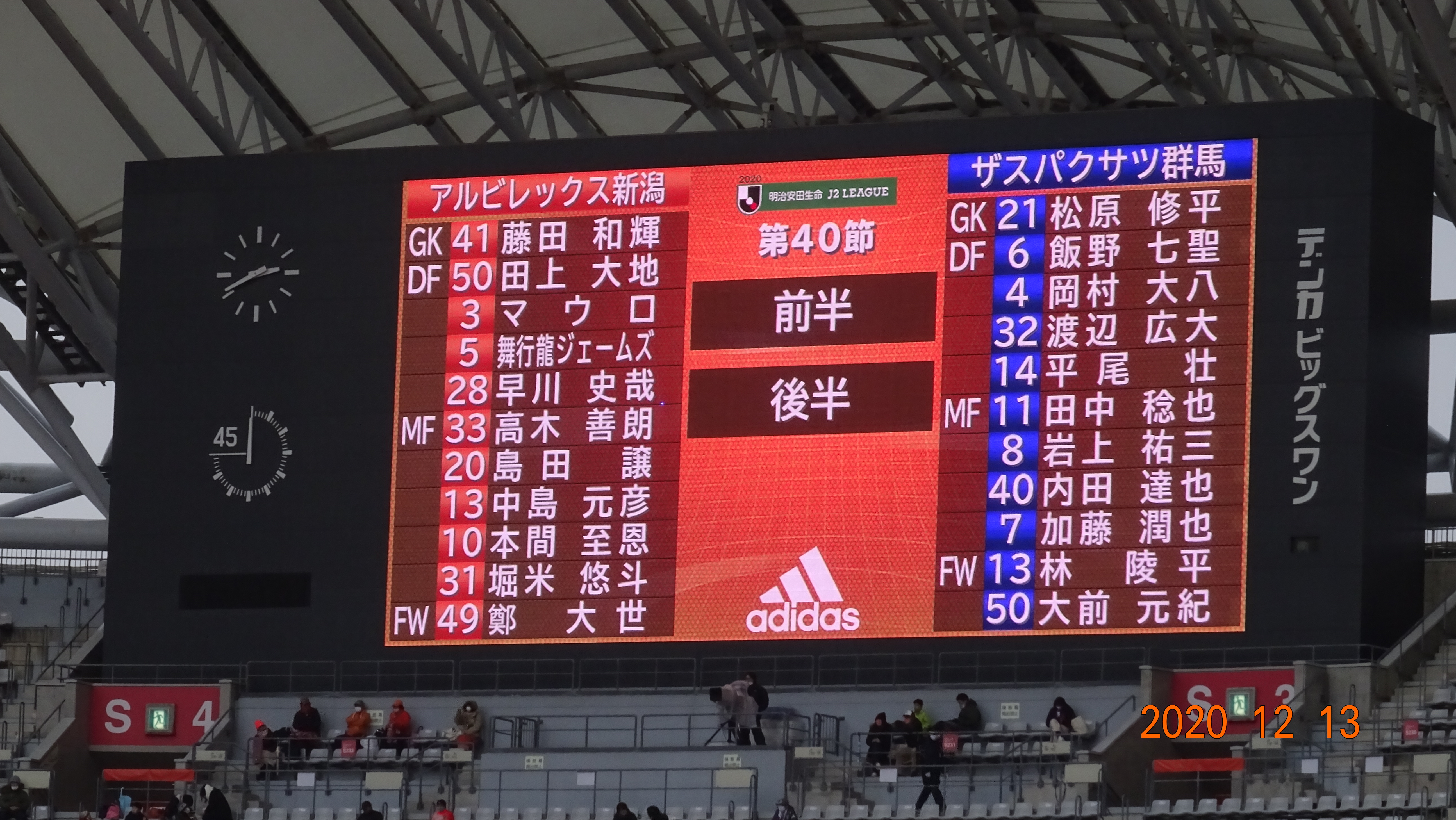 J2リーグ第40節アルビレックス新潟観戦 最終戦を飾れなかったがここまで全員の努力で誰1人感染者を出さずに戦い抜いた事で未来を切り開き来季へ繋げる事ができた オールマイティにコメンテート J2リーグ第40節アルビレックス新潟観戦 最終戦を飾れなかったがここまで全員の努力で誰1人感染者を出さずに戦い抜いた事で未来を切り開き来季へ繋げる事ができた オールマイティにコメンテート