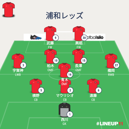REDSLINEUP2018-013