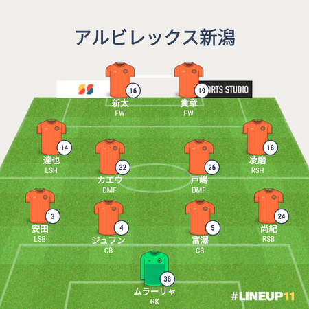 LBLINEUP2018-29