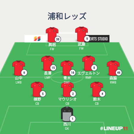 LINEUREDSLINEUP2019-008