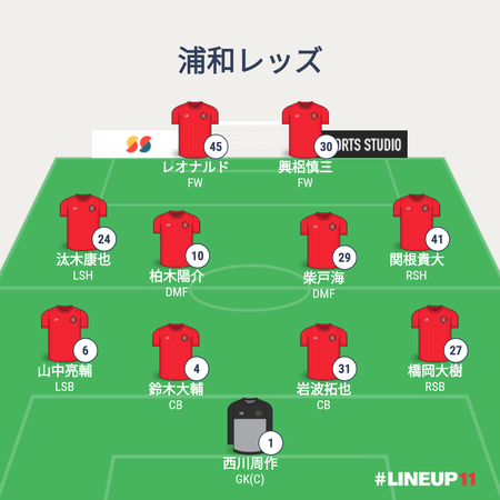 REDSLINEUP2020-002