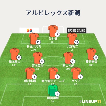 LINEUP111736538599985
