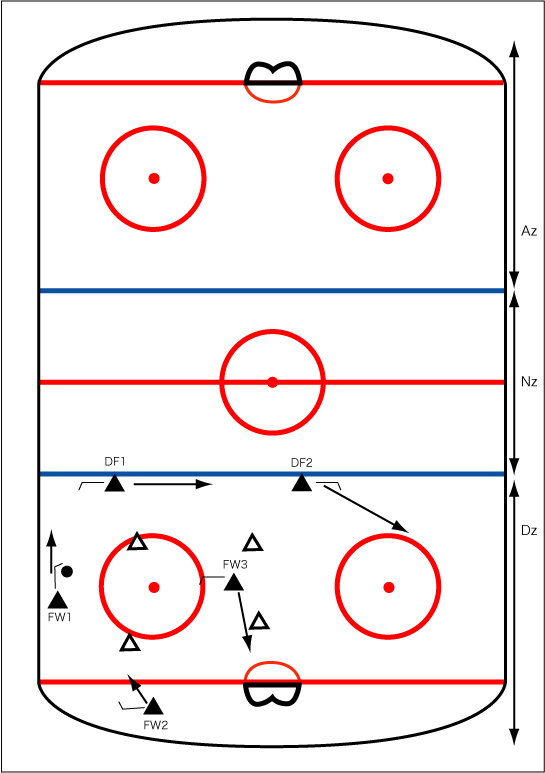 07年nhlパワープレー ホッケーを愛する日本全国の人々へ