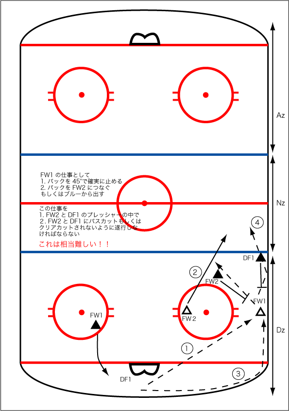 Dz 45 にこだわらない ホッケーを愛する日本全国の人々へ Dz 45 にこだわらない ホッケーを愛する日本全国の人々へ