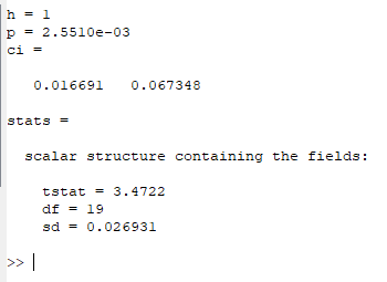 Matlab Ttest2 S.3O Octaveで対応のないt検定 : PT・OT・アスリートのためのプログラミングとマイコン電子工作入門