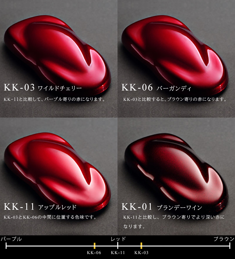 日本最大級の品揃え ハウスオブカラー KK-11 アップルレッド 236ml キャンディコンセントレート