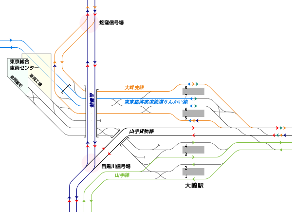 鉄道　運賃　関係路線図　山手貨物線他 鉄道 運賃 関係路線図 山手貨物線他 鉄道 運賃 関係路線図 山手貨物