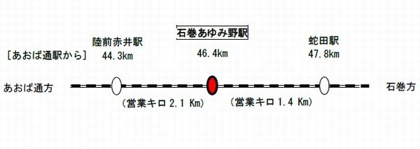 鉄道 列車 Project Jrs公式ブログ 鉄道 列車 Project Jrs公式ブログ