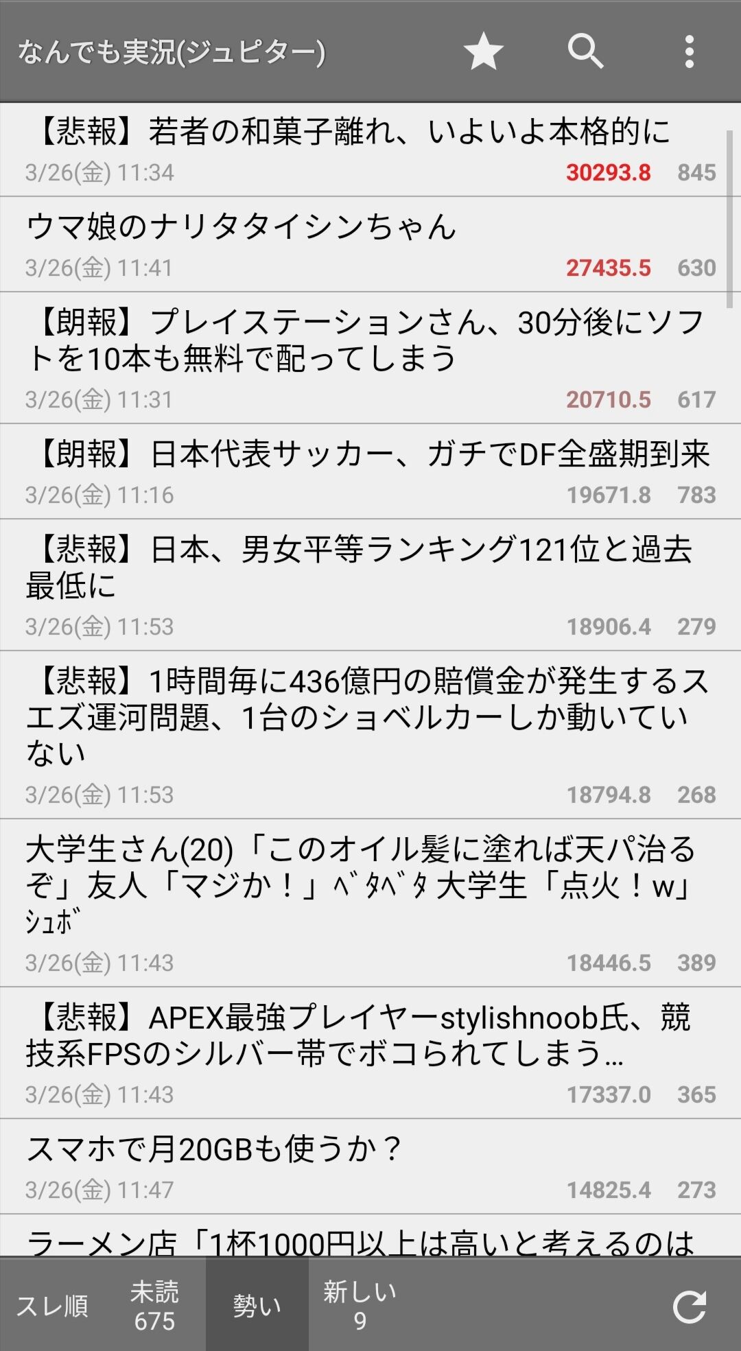 悲報 プロ野球 今日で開幕なのに全く盛り上がらない アジアの鷹 悲報 プロ野球 今日で開幕なのに全く盛り上がらない アジアの鷹