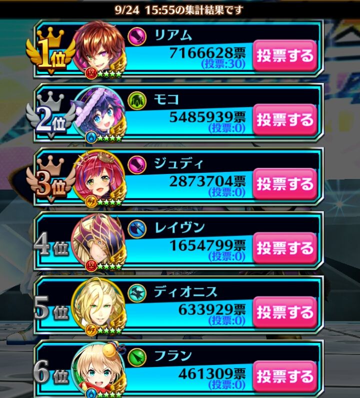フォースターautumn 暫定 ふぅの白猫日録 フォースターautumn 暫定 ふぅの白猫日録